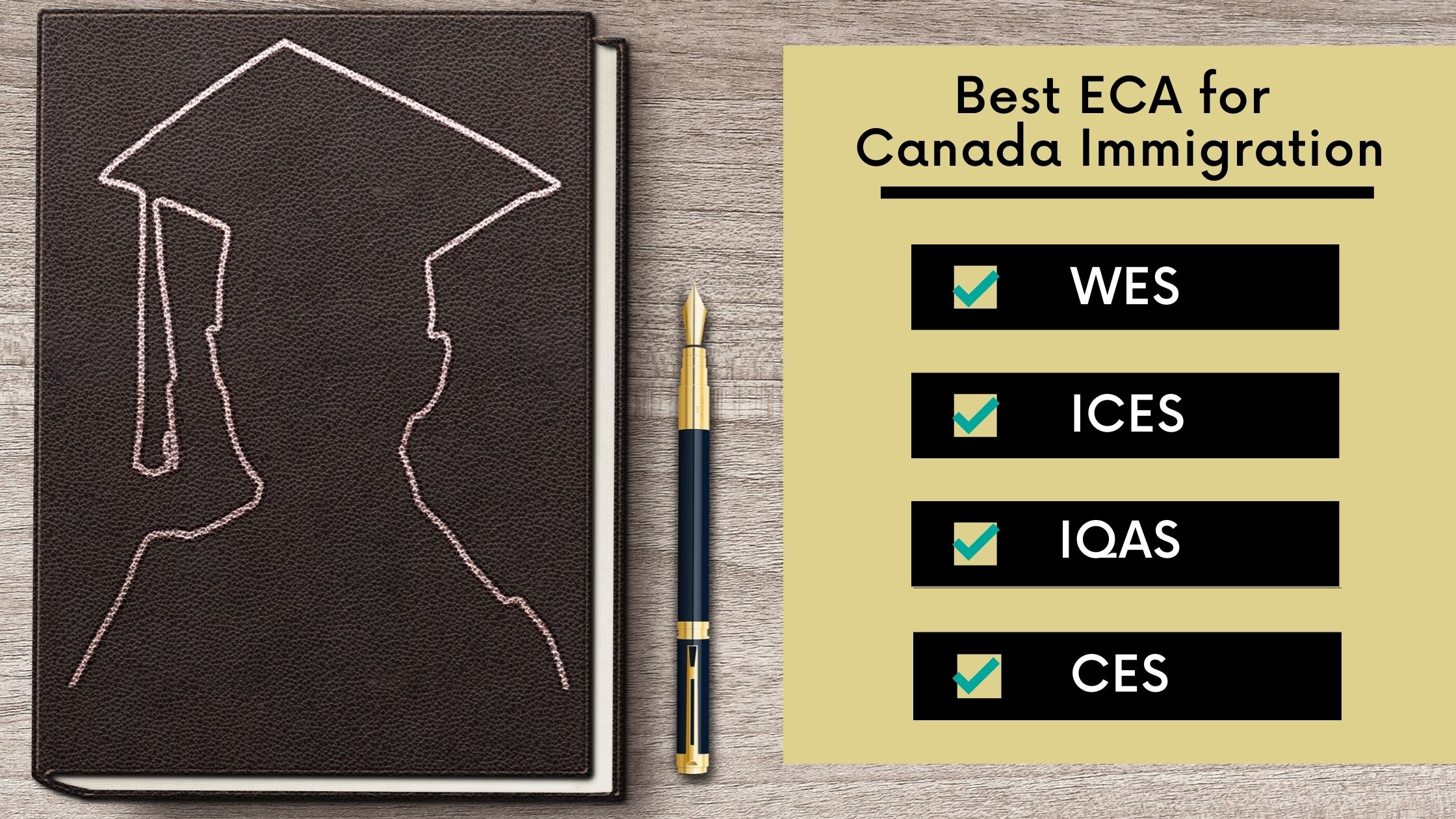 Best ECA for Canada Immigration: WES vs IQAS vs ICES vs CES