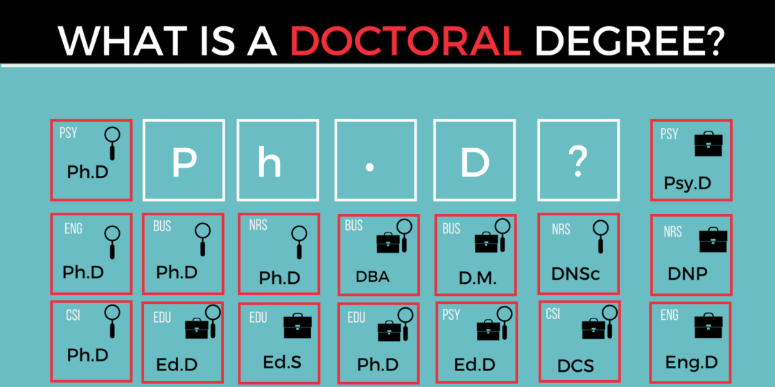 Types of Doctorate Degrees