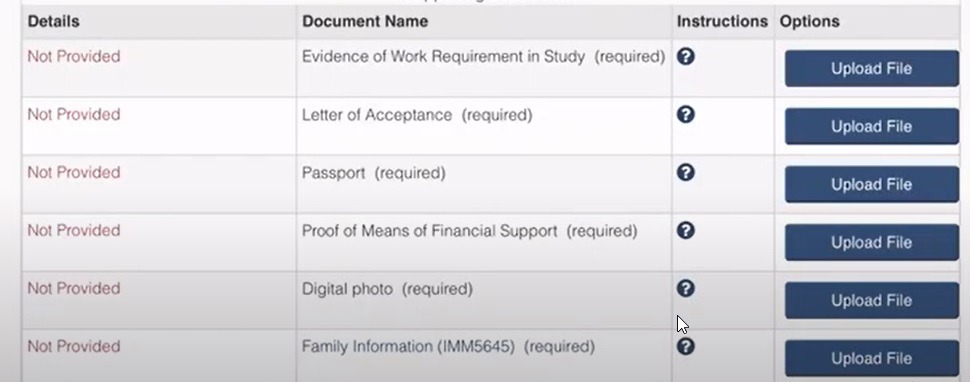required documents for study permit